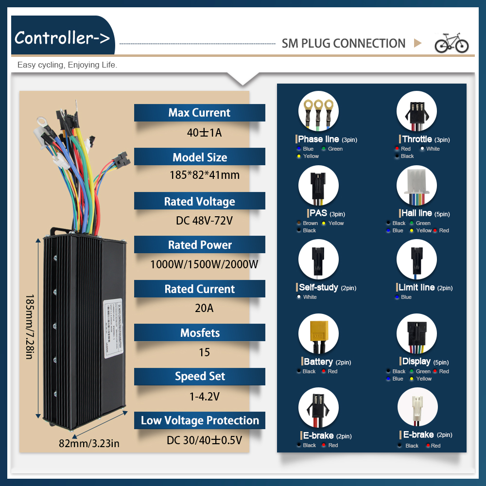 Ebike Controller 48V/72V 3 mod - Ebike Conversion Kit 72V 3000W ulasan dan harga
